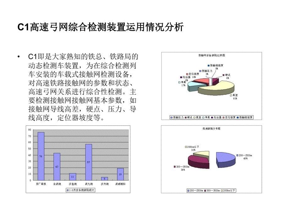 高速铁路牵引供电系统6C系统运用现状分析.ppt_第5页