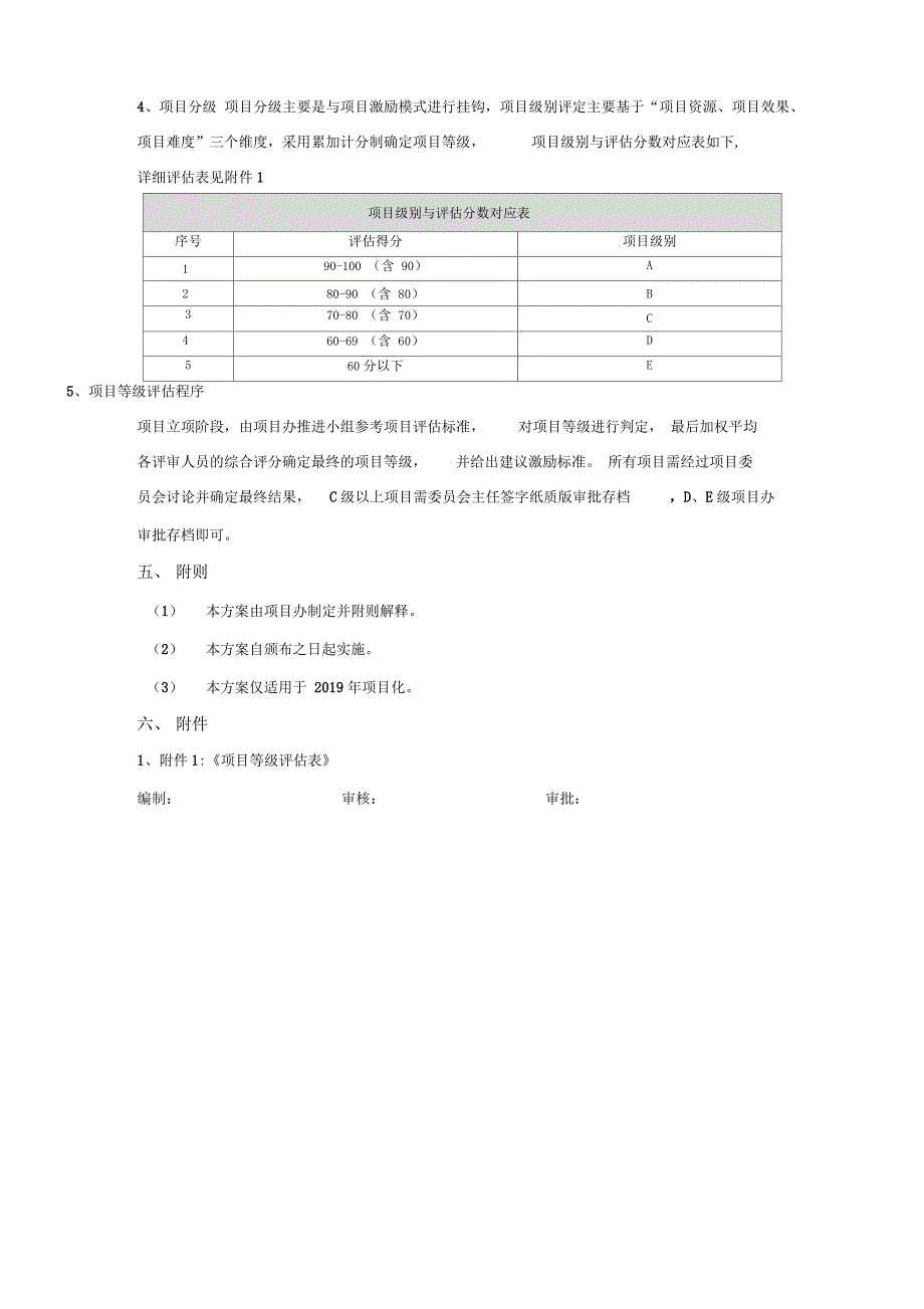 项目分级管理规定_第2页