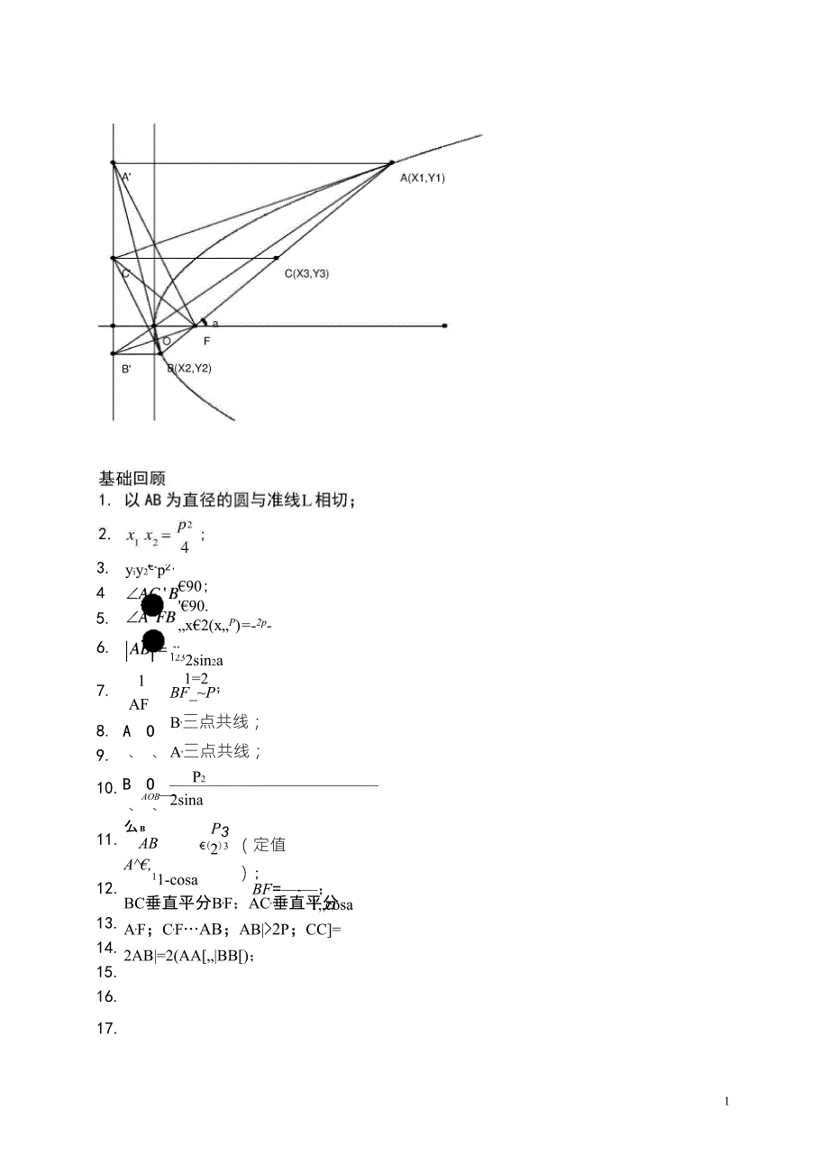 高考抛物线必背结论_第1页