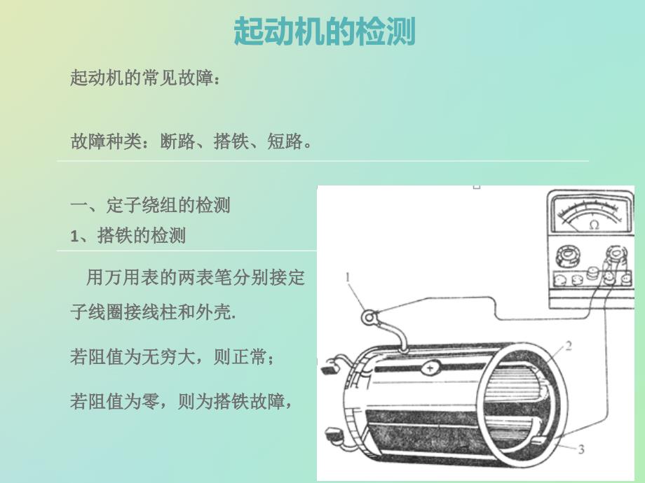 起动机的检修与试验1PPT课件_第3页