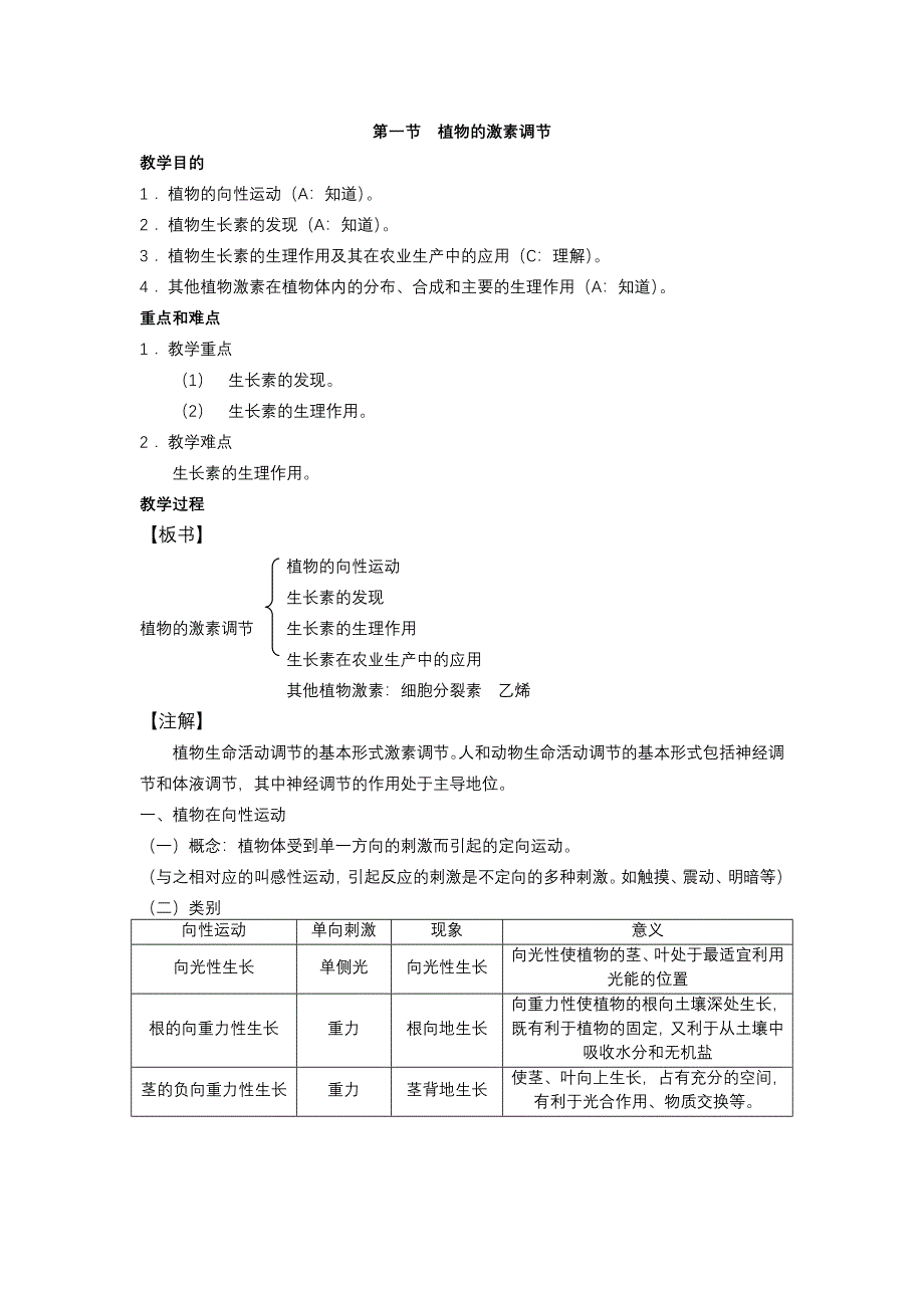 高中生物必修一植物及激素调节_第1页