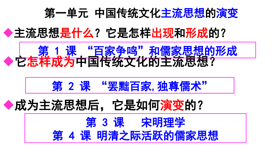 人教版必修3第1课百家争鸣和儒家思想的形成共72张PPT[精选文档]_第3页