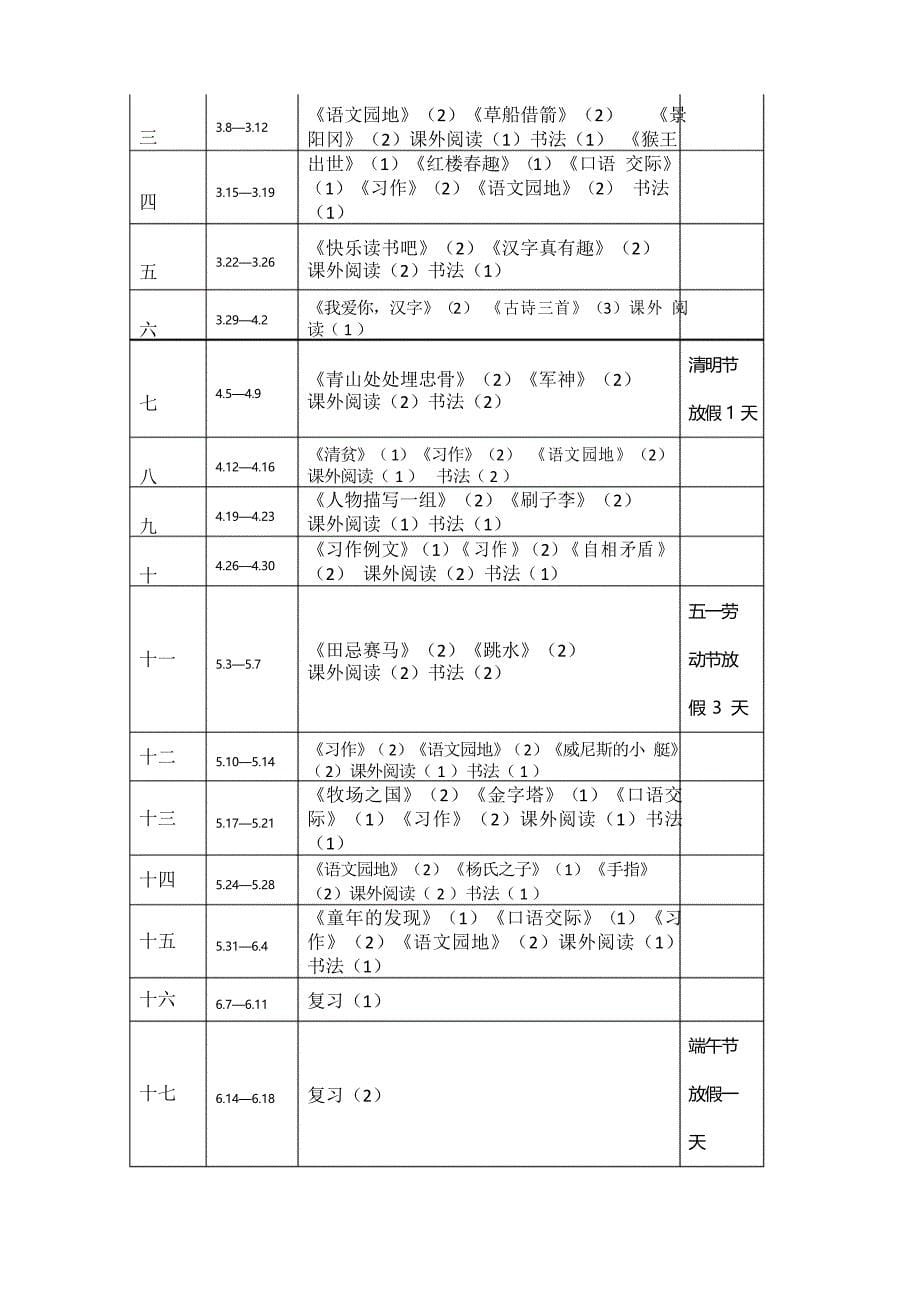 统编版语文五年级下册教学计划_第5页