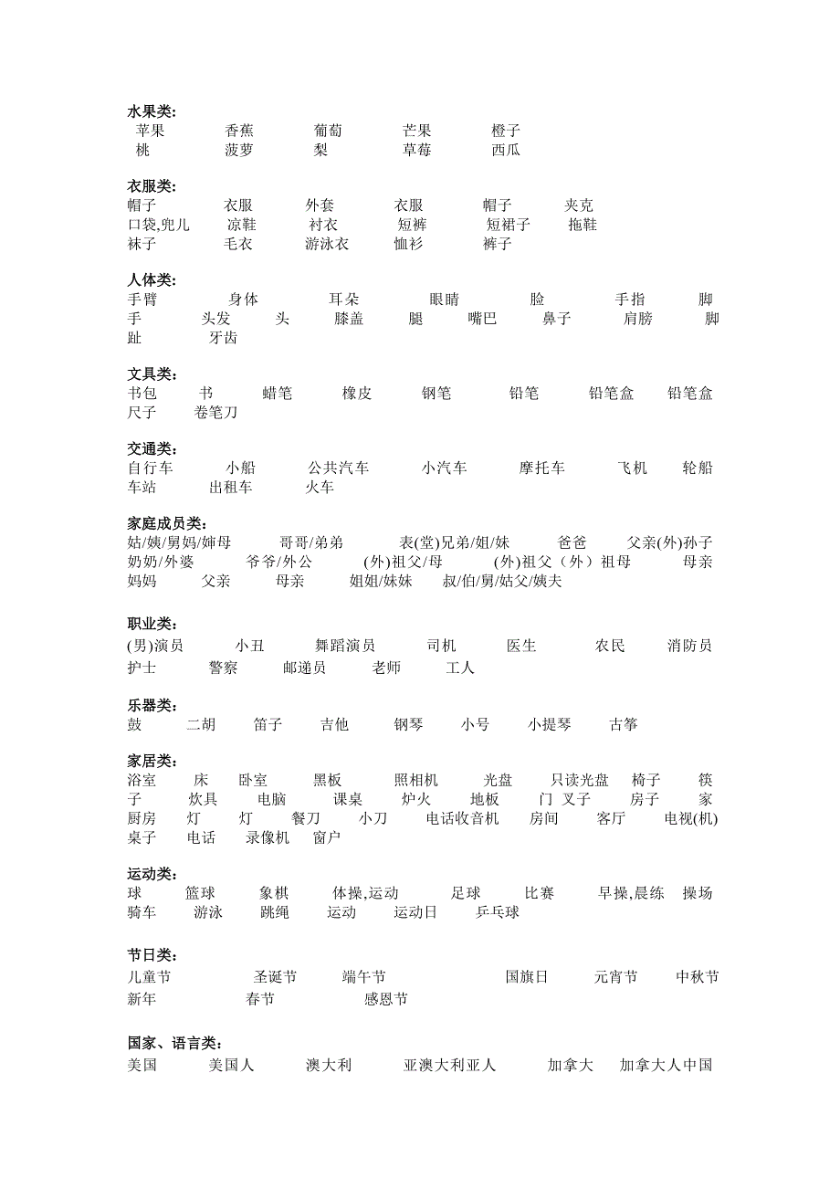 小学英语单词(分类表)听写_第1页