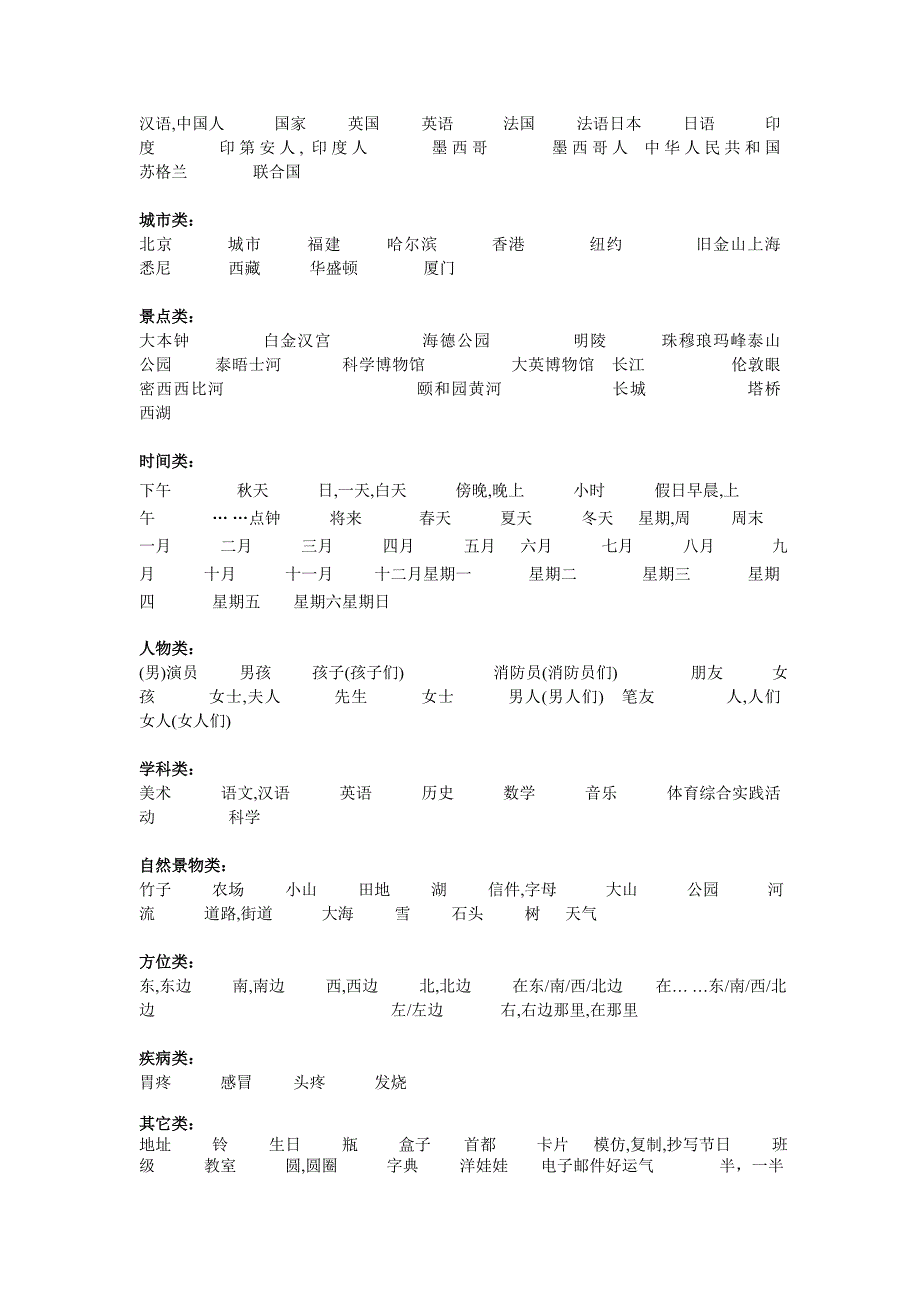 小学英语单词(分类表)听写_第2页