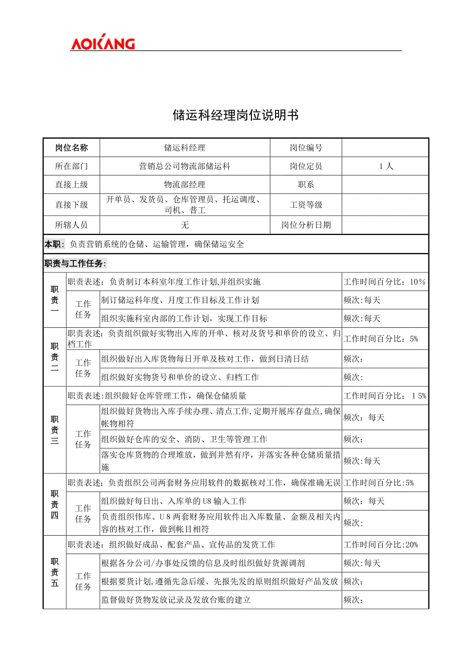 【AOKANG奥康】【内部制度】奥康--储运科经理岗位说明书【可编辑范本】.doc_第1页