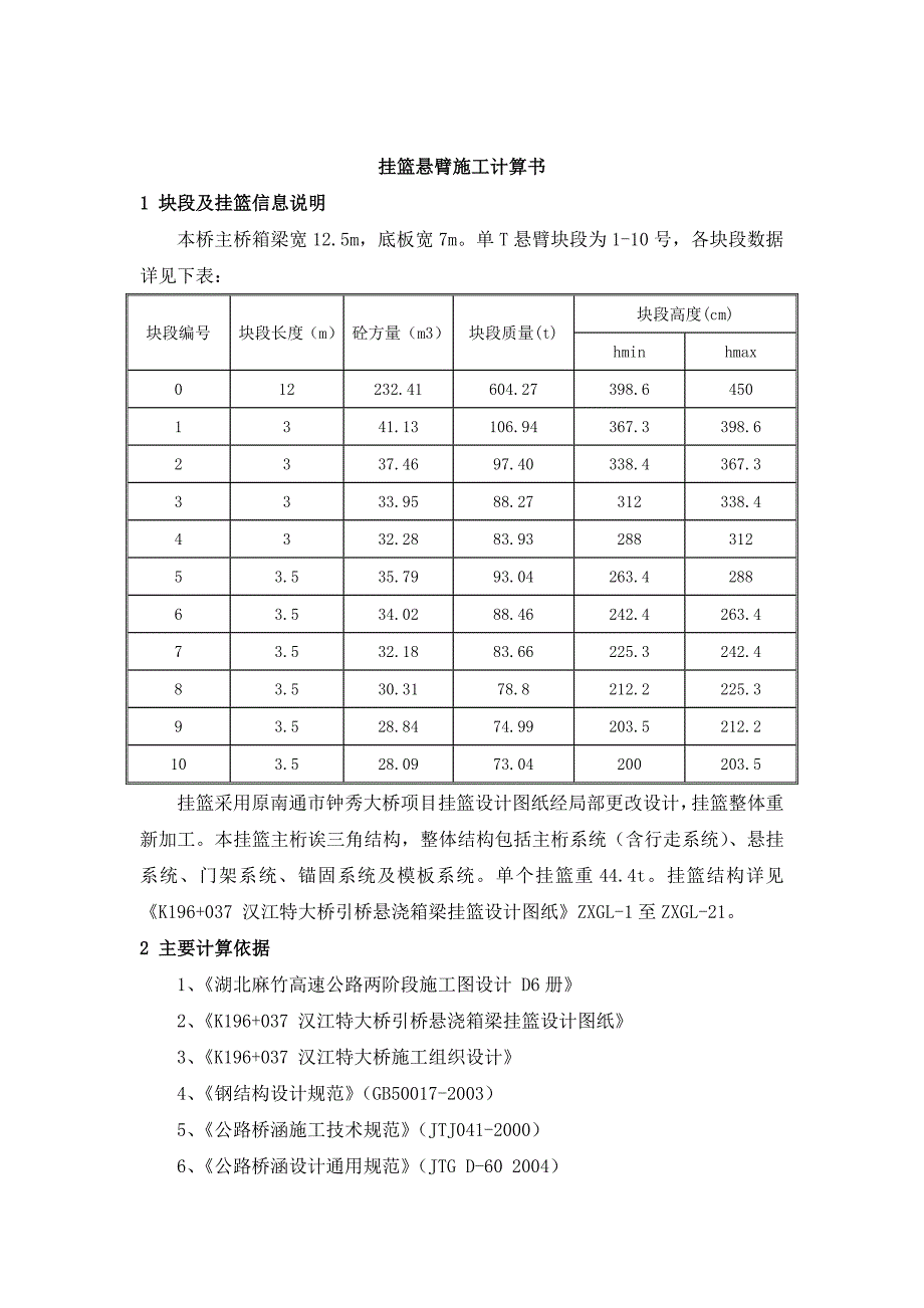 角挂篮施工计算_第4页