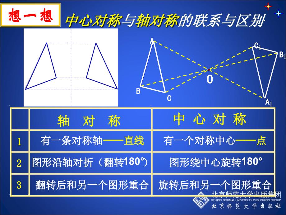 33中心对称 (2)_第4页