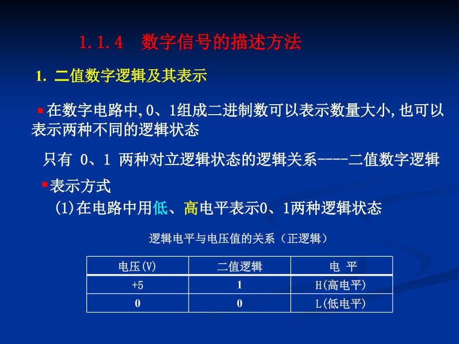 数字电子技术：1-2 数制_第4页