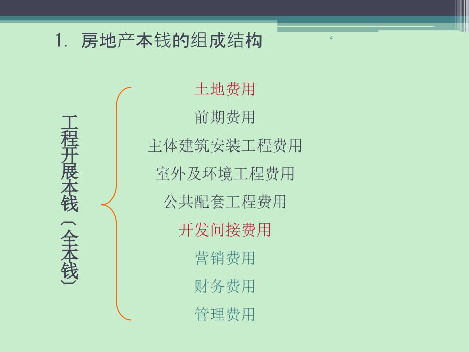 房地产工程造价案例分析及合同管理标准化 课件_第4页