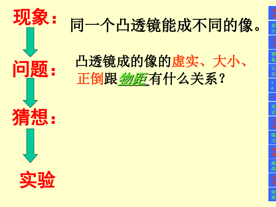 八年级物理探究凸透镜成像的规律1_第3页