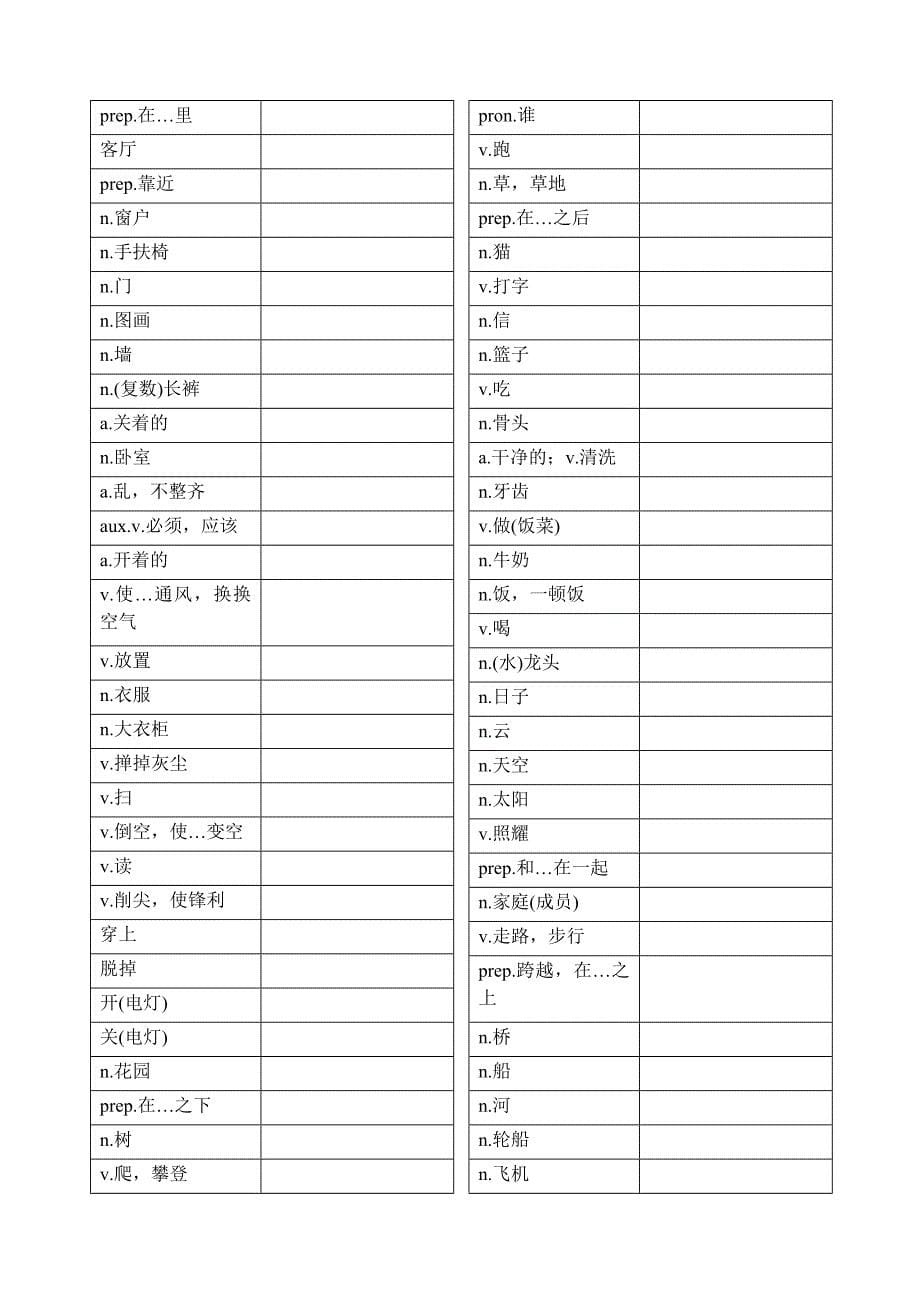 新概念英语第一册单词大全只有汉语_第5页