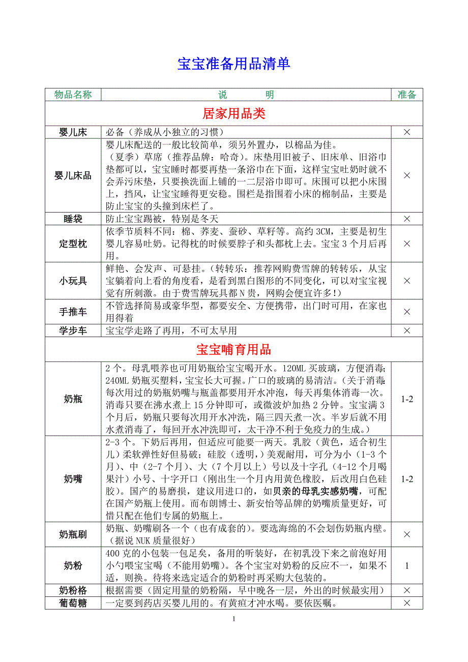 宝宝用品准备57642.doc_第1页