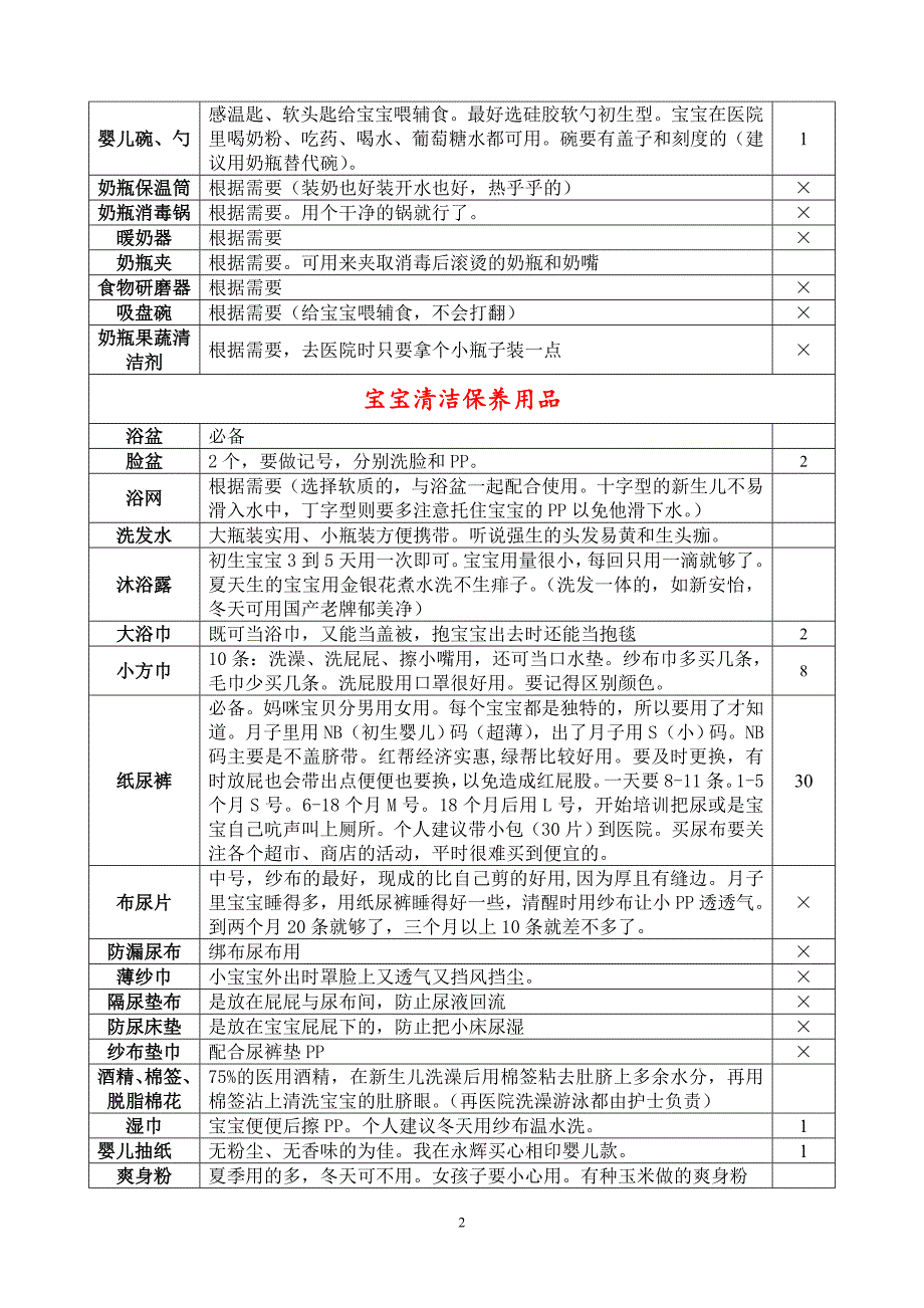 宝宝用品准备57642.doc_第2页