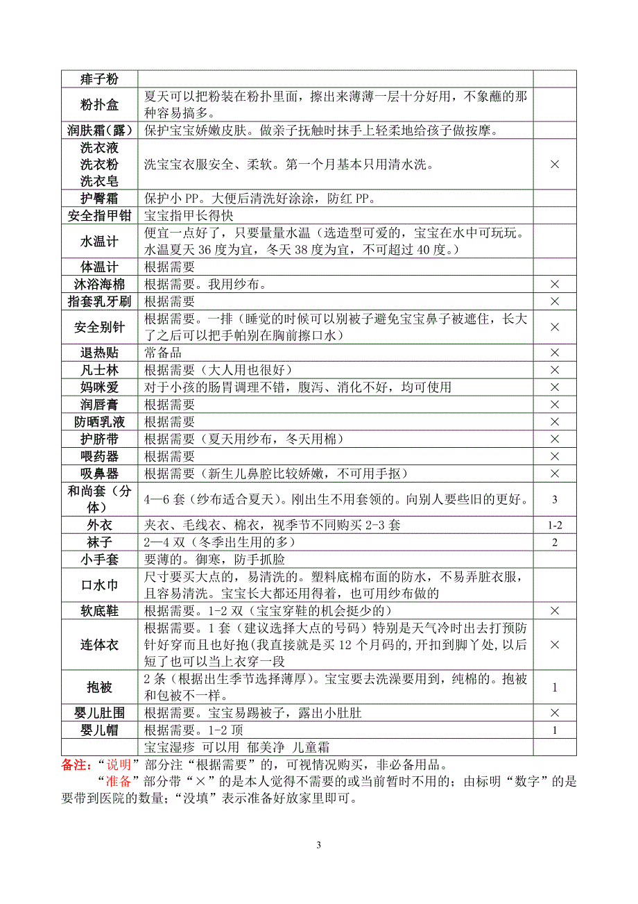 宝宝用品准备57642.doc_第3页