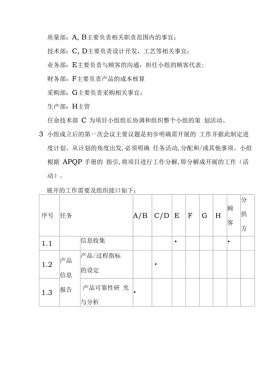 品质管理之APQP实例_第3页