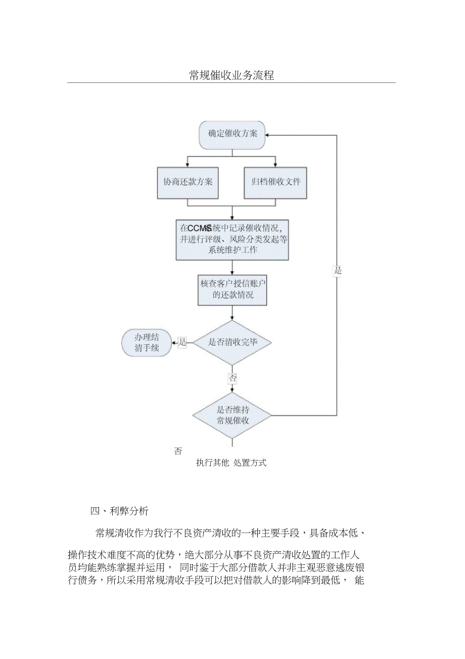 不良资产清收处置手段与流程_第2页