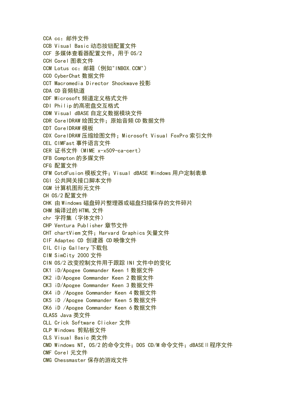 最新文件名后缀识别大全_第4页