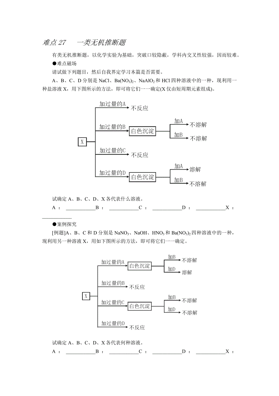 无机化学推断基本原则.doc_第1页