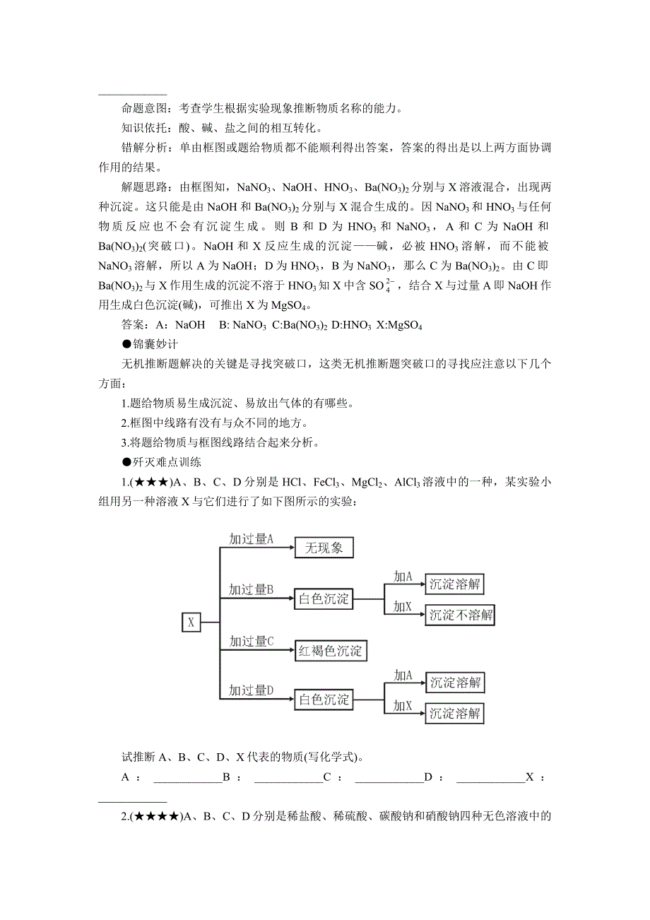 无机化学推断基本原则.doc_第2页