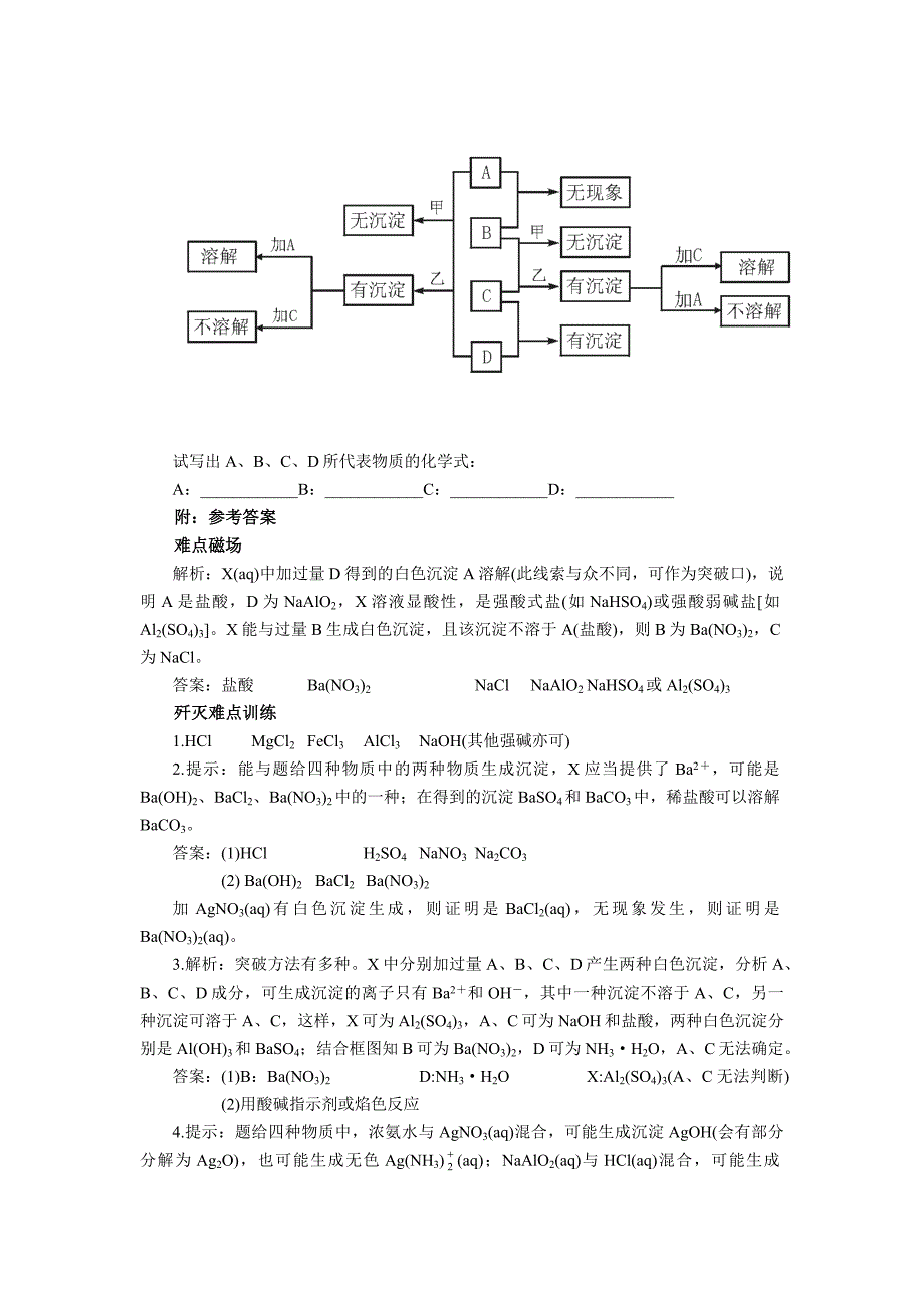 无机化学推断基本原则.doc_第4页