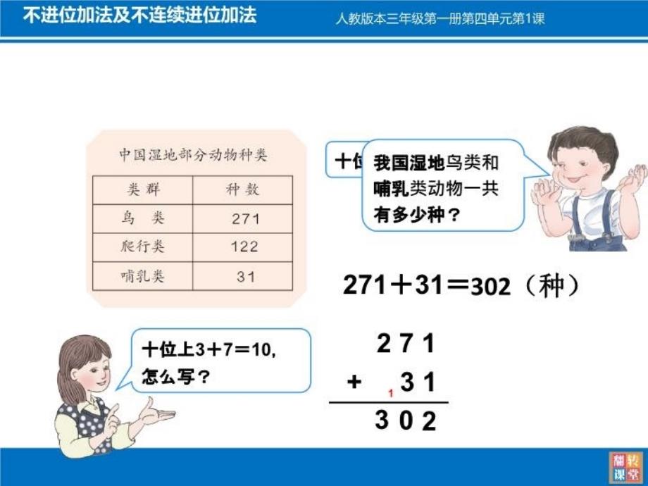 不进位加法及不连续进位加法_第4页