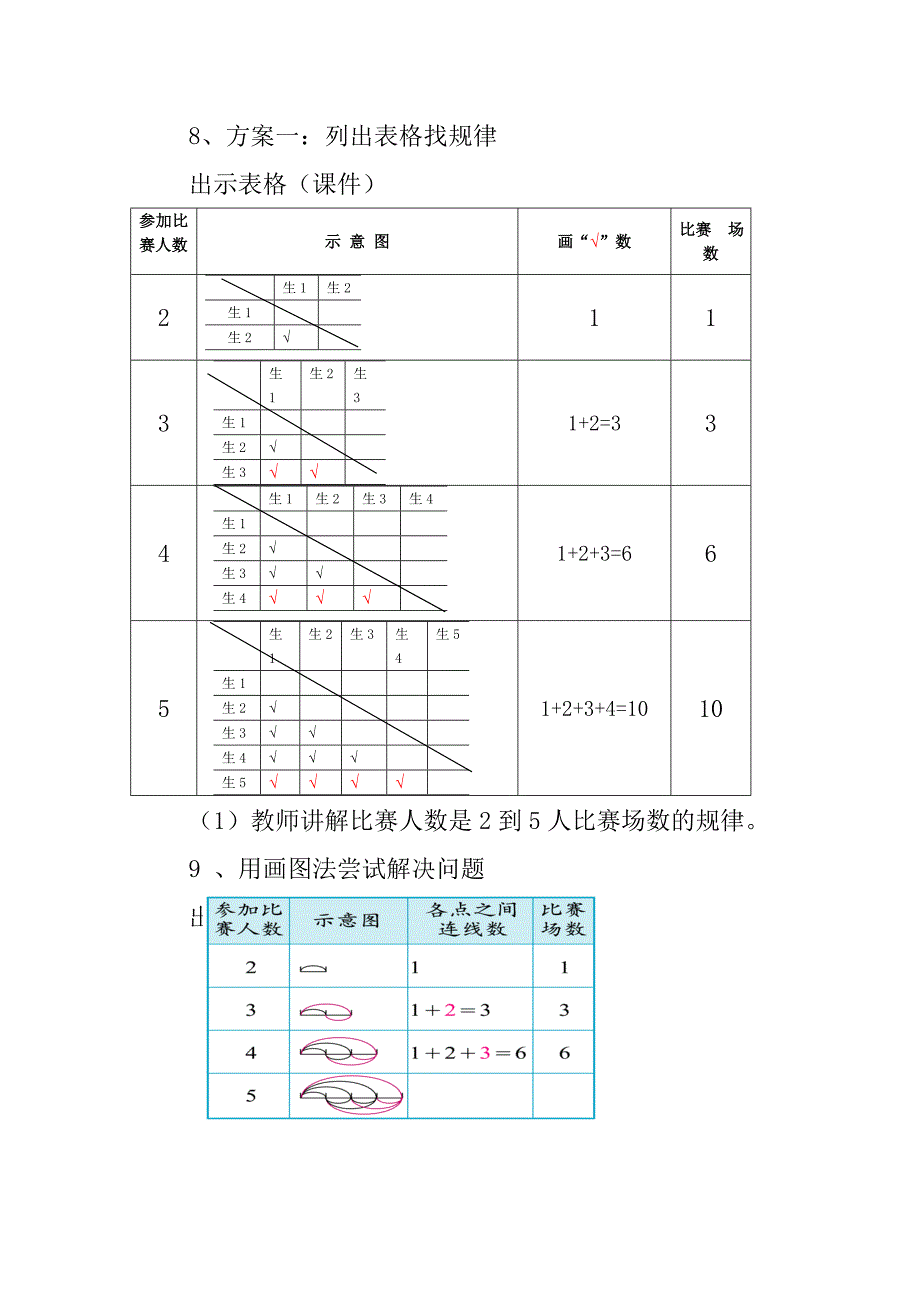 北师大版小学数学六年级数学与体育单元比赛场次教学设计1_第3页