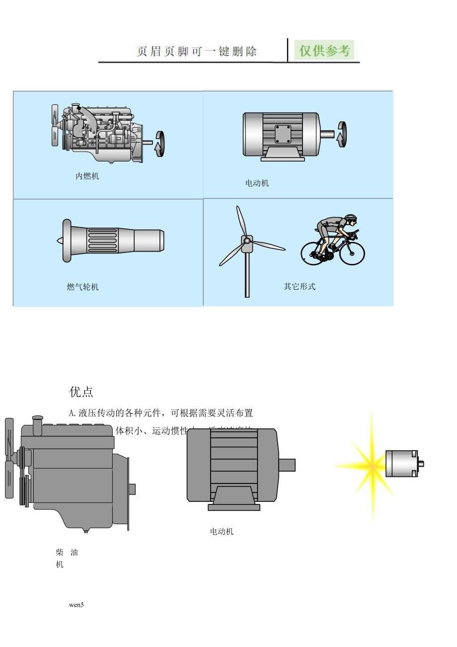 液压传动技术-毕业论文 液压传动的基本原理及在工业中的应用【行业特制】_第5页