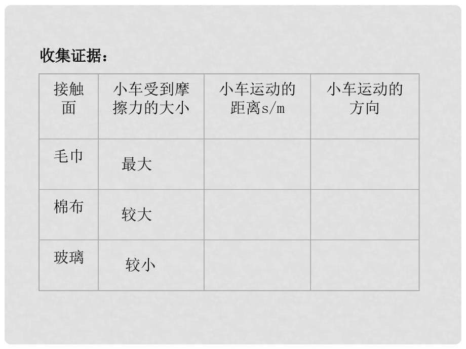 八年级物理下册 9.3 力与运动的关系课件 苏科版_第5页