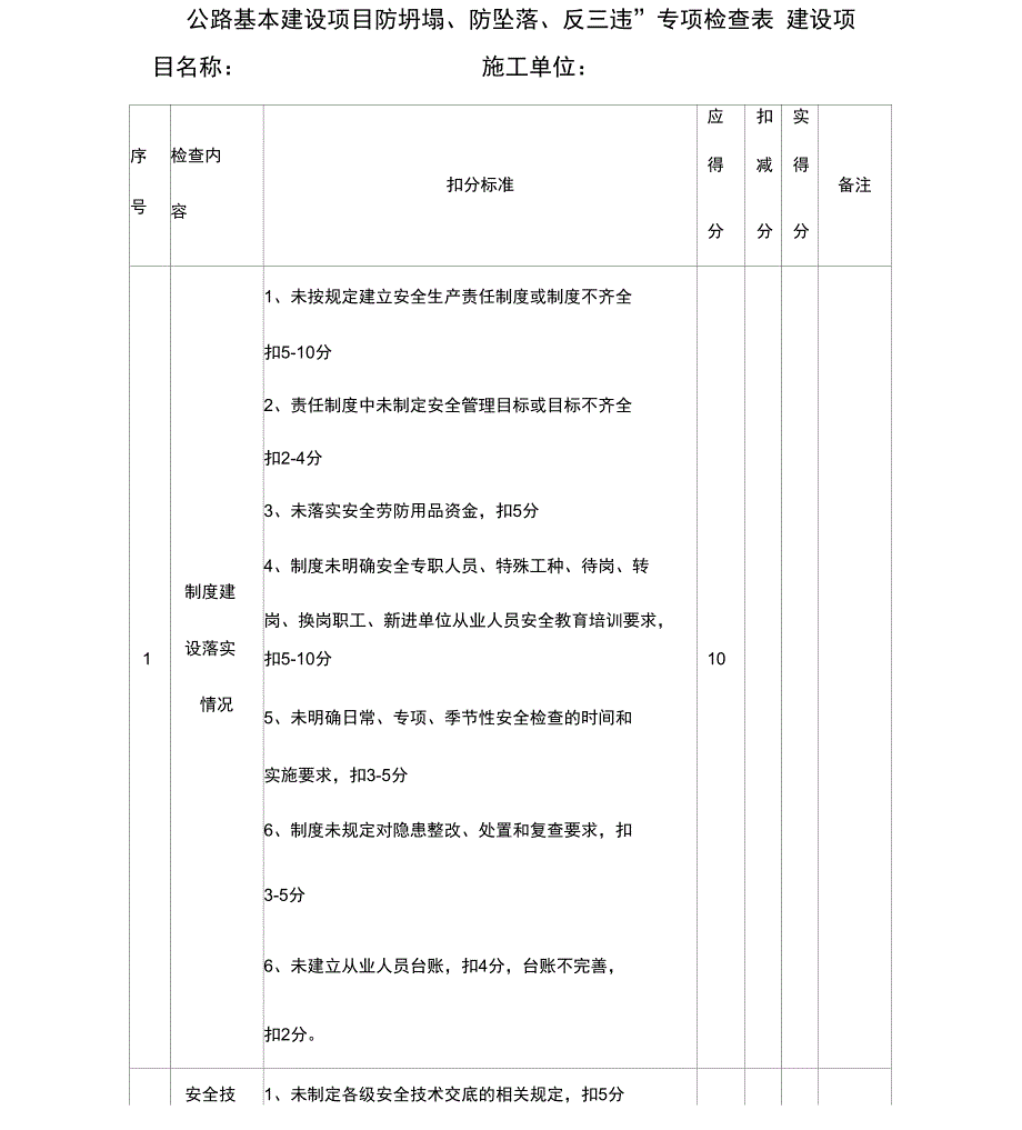 公路基本建设项目“防坍塌、防坠落、反三违”专项检查表_第1页