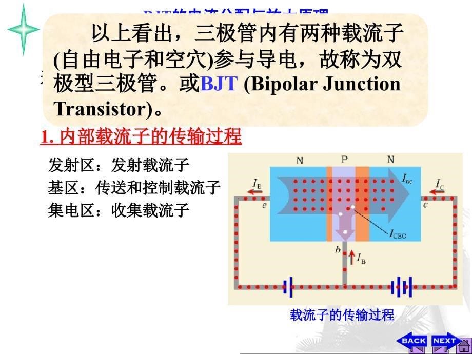 《晶体三极管》PPT课件_第5页