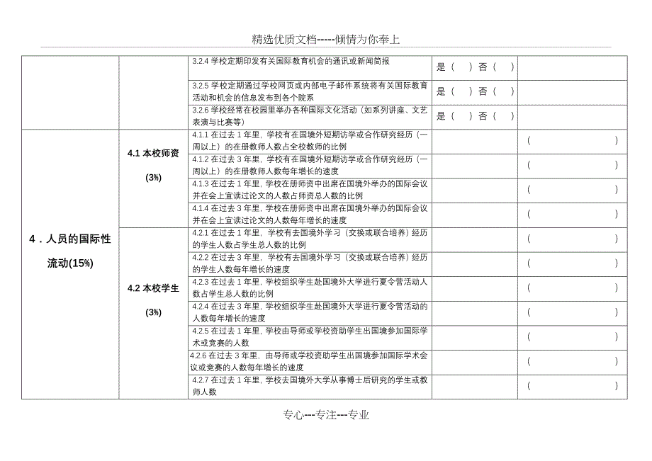 广东高等教育国际化评价指标体系试行_第4页