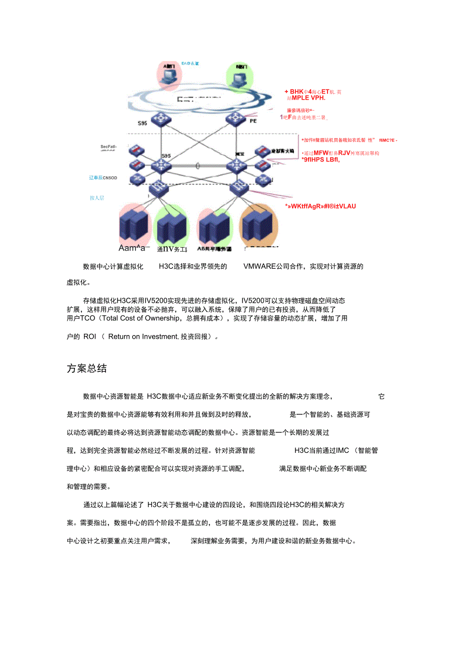 网络-04H3C数据中心解决方案_第4页