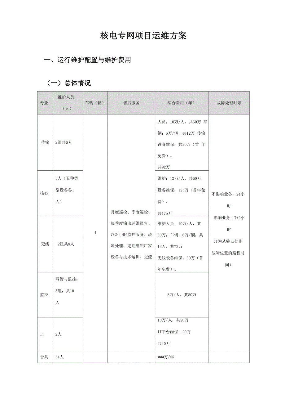 通信运维方案说明_第1页