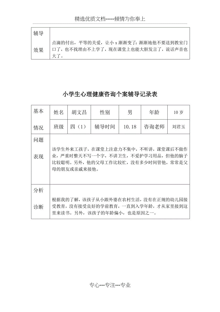 2017小学生心理健康咨询个案辅导记录表_第3页