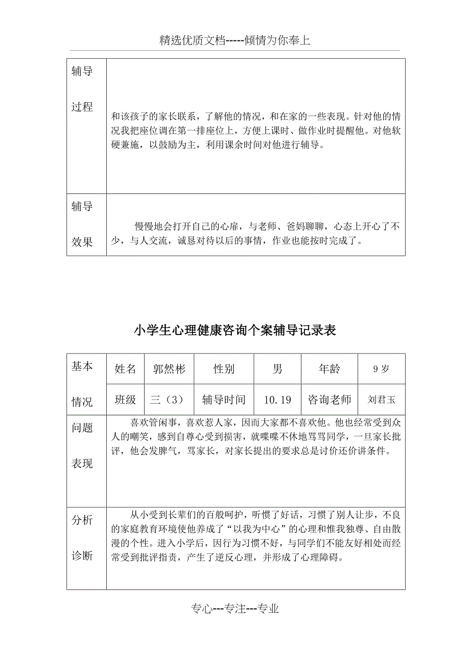 2017小学生心理健康咨询个案辅导记录表_第4页