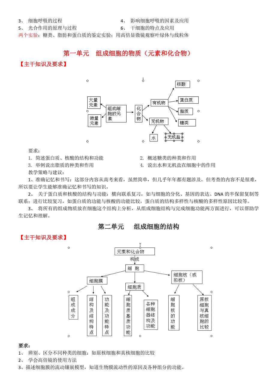 必修1j教学思考和备考研究.doc_第3页