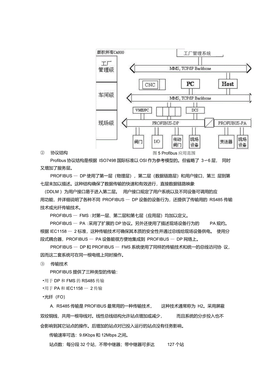 几种典型的现场总线_第2页