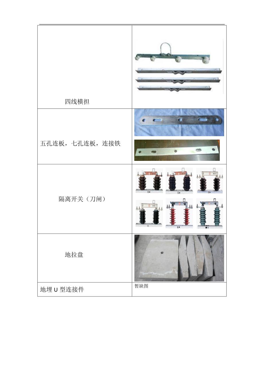 电力材料一览_第4页