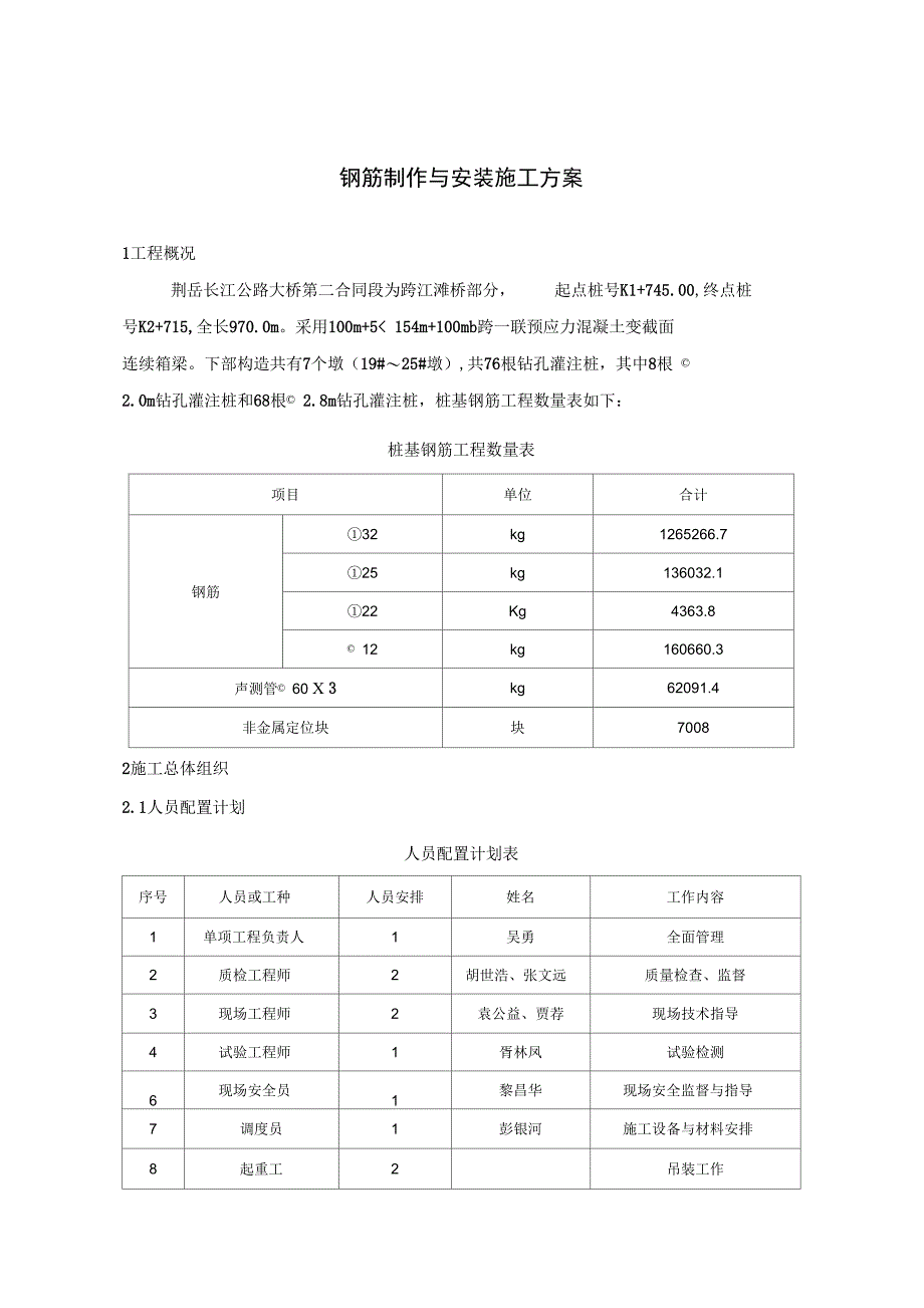 钢筋制作与安装施工方案_第1页