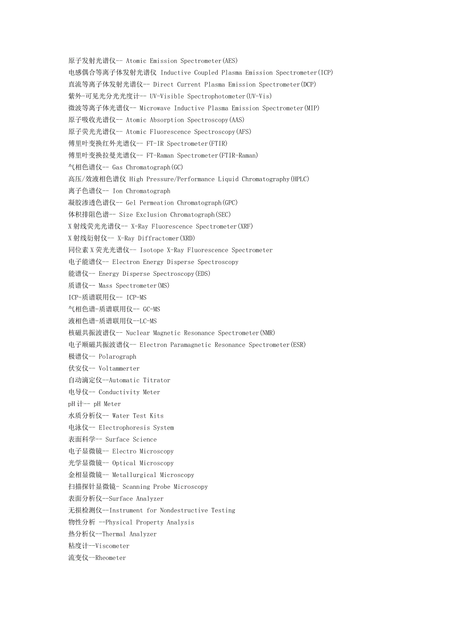 各种检测设备英文名称.doc_第1页