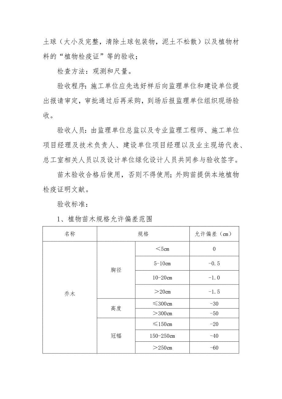 景观绿化工程施工管理措施_第5页