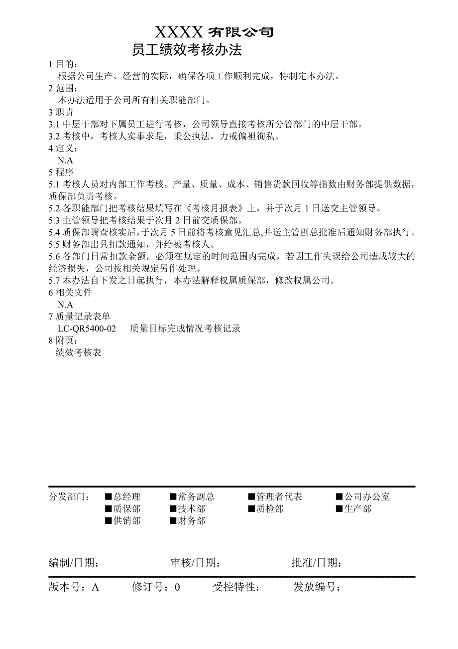 XXXX公司员工绩效考核办法和岗位绩效考核表35份【非常全面、详细】_第2页