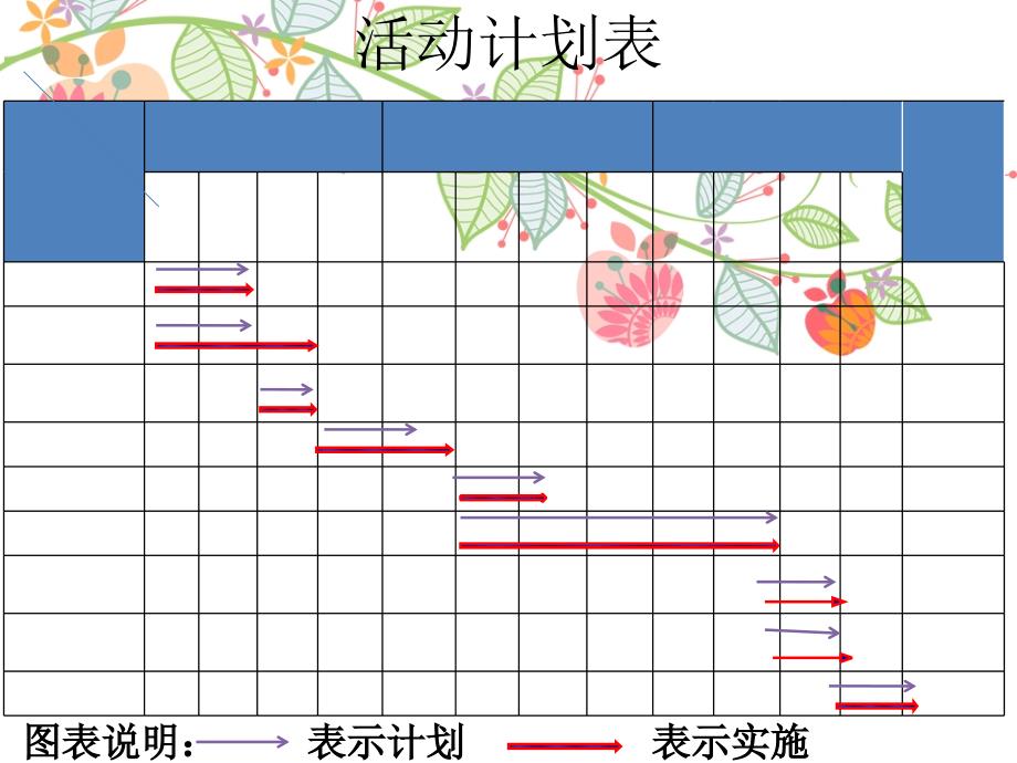 健康宣教ppt课件_第3页