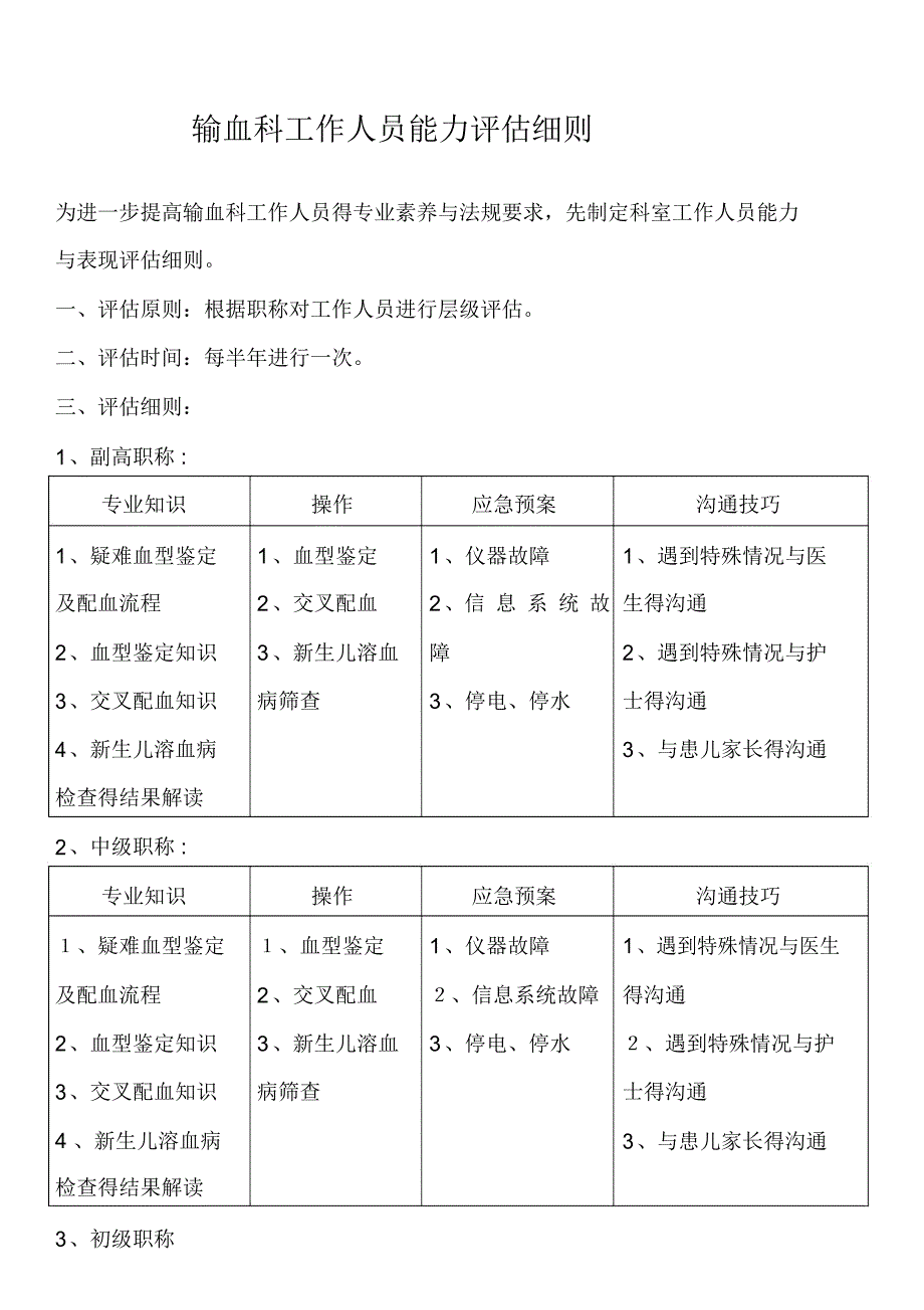 输血科工作人员能力评估细则_第1页