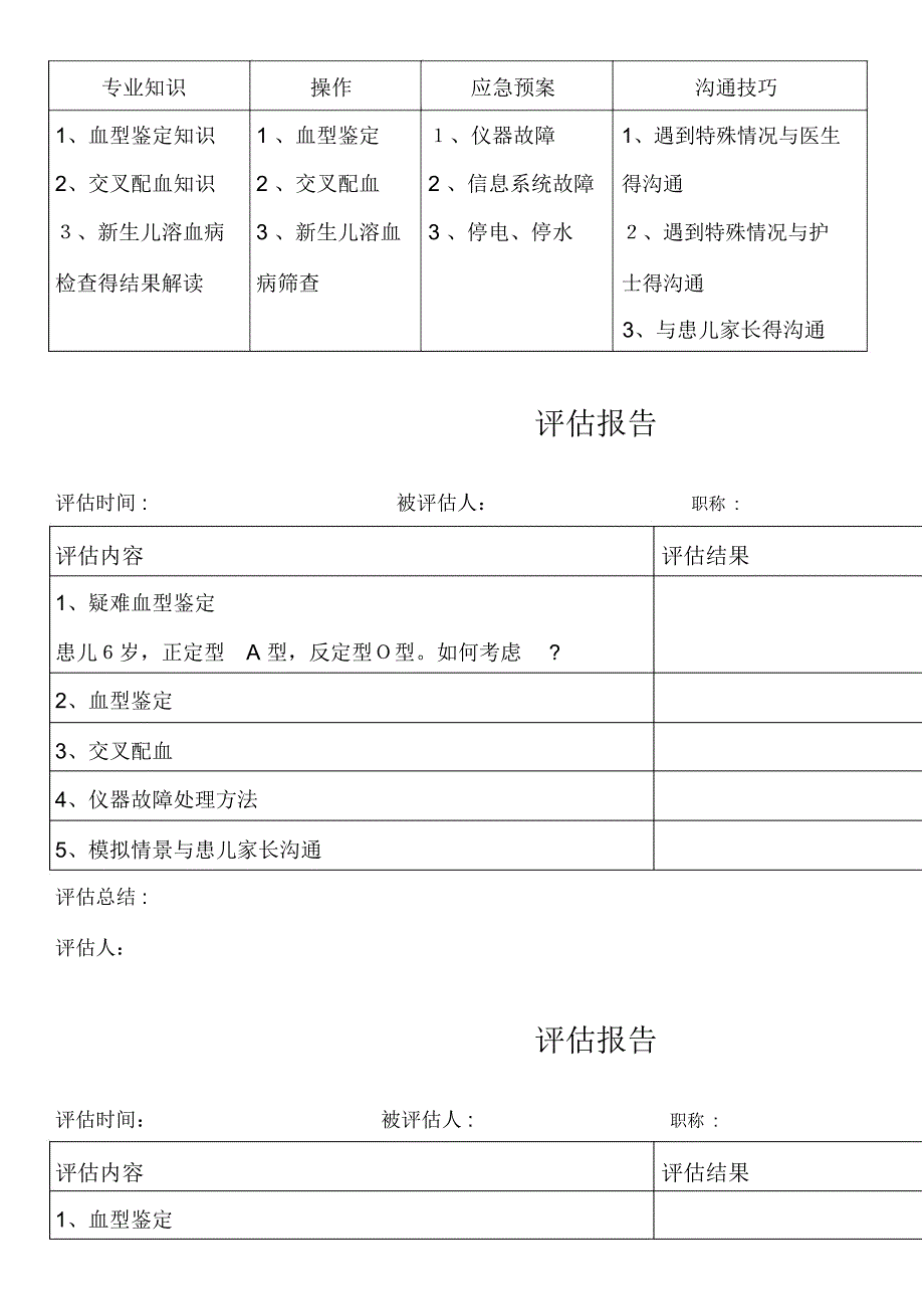 输血科工作人员能力评估细则_第2页