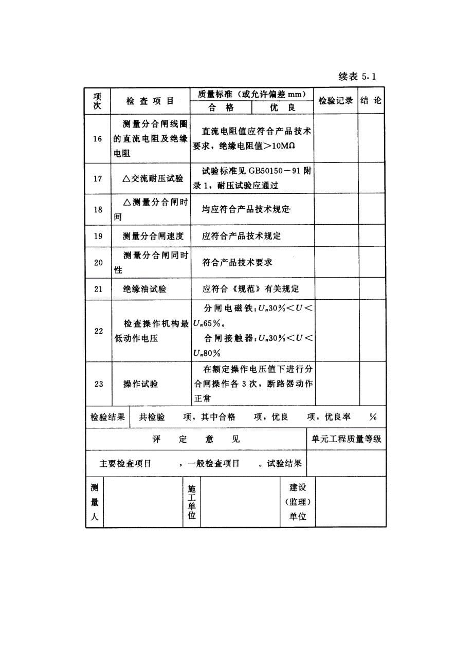 发电电气设备安装工程单元工程质量评定表_第5页