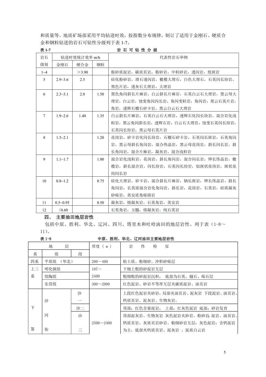 地层系列与钻头选型对照表_第5页