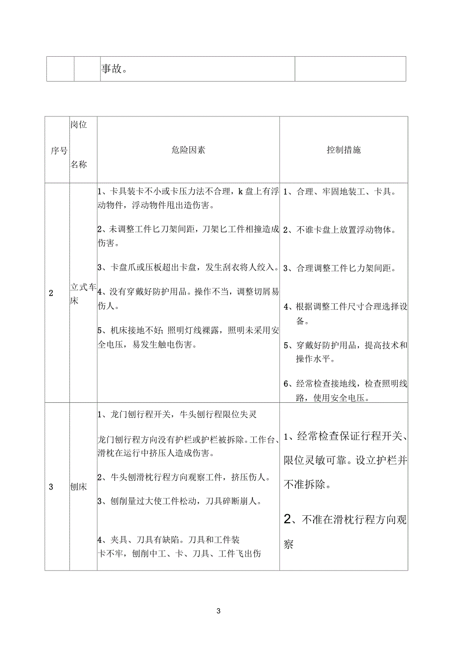 机械行业危险源识别_第3页