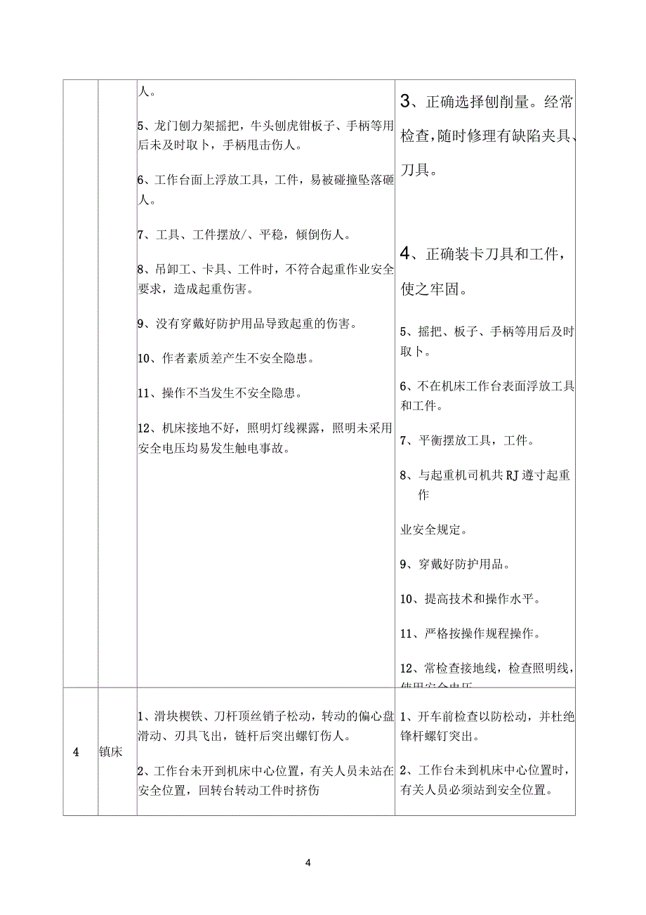 机械行业危险源识别_第4页